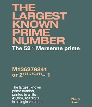 largest known prime number: The 52nd Mersenne prime (Most Recent)